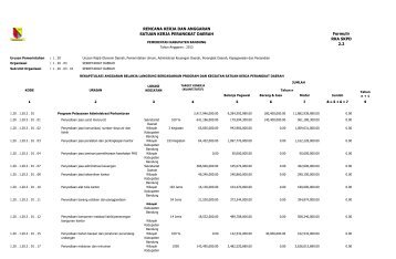Ringkasan RKA Sekretariat Daerah Tahun 2013 - Pemerintah ...