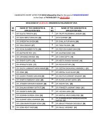 senior resident pathology - Tata Memorial Centre