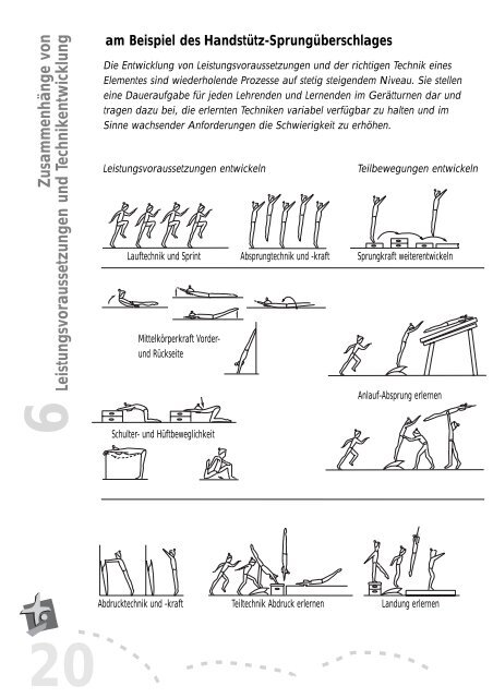 Bewegungslernen im Gerätturnen - Bundesjugendspiele