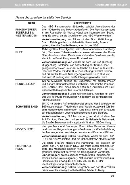 Exkursionen für Biologieunterricht und Umwelterziehung