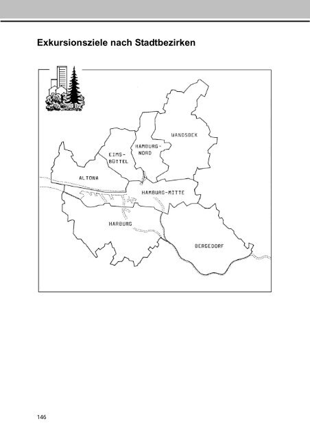 Exkursionen für Biologieunterricht und Umwelterziehung