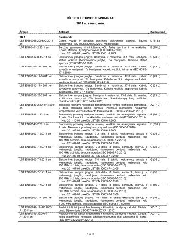 IÅ LEISTI LIETUVOS STANDARTAI 2011 m. sausio mÄn.