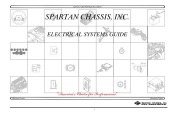 abbreviation list - Spartan Chassis