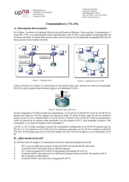 Conmutadores y VLANs