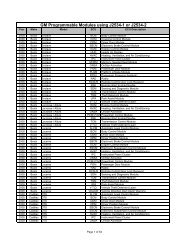 GM Reprogramming NASTF Matrix 1993-2008 - AA1Car.com