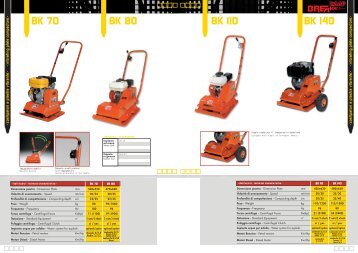 Breaker: BK50 - BK60 - BK70 - BK80 - BK110 - BK140 - CBX110