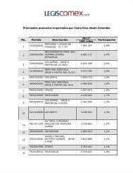 50 principales productos importados desde Colombia - Legis Comex