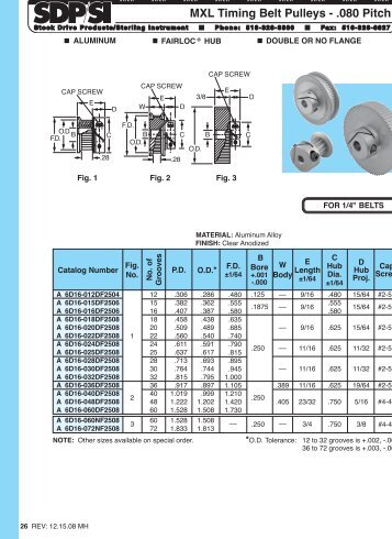 MXL timing Belt Pulleys - .080 Pitch - SDP/SI