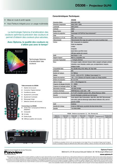 Des images de taille gigantesque! - Optoma