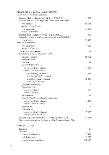 statistiÄki ljetopis zagreba 2009. - Zagreb.hr