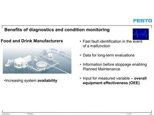 Festo Diagnostics and Condition Monitoring (PDF)