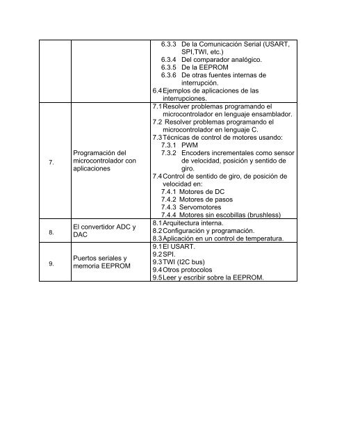 FA IMCT-2010-229 Microcontroladores.pdf - Instituto TecnolÃ³gico de ...