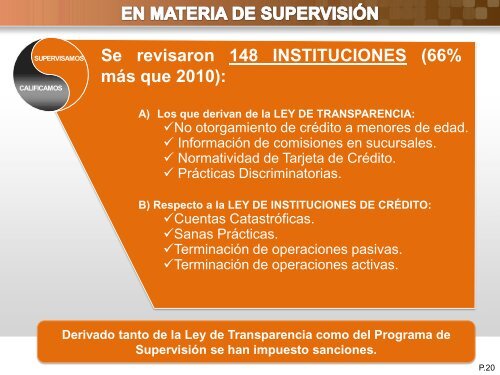 Multas impuestas por CONDUSEF a instituciones financieras