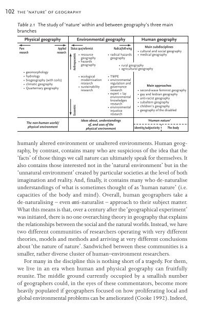 Nature - autonomous learning