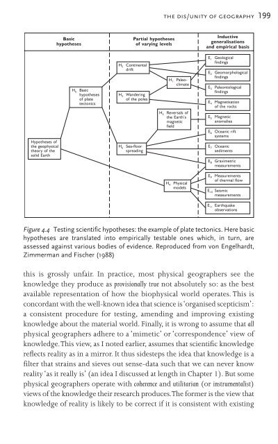 Nature - autonomous learning