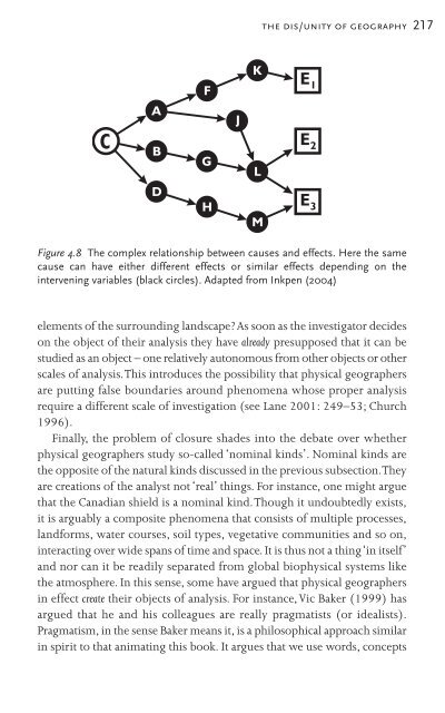 Nature - autonomous learning