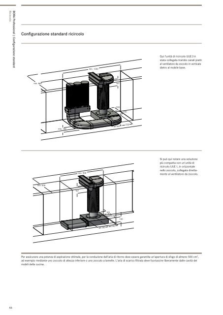 Montaggio professionale dei sistemi di aspirazione ... - Suter Inox AG