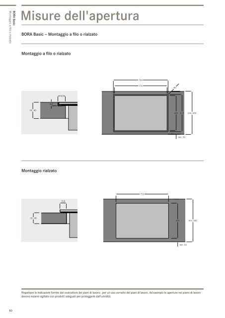 Montaggio professionale dei sistemi di aspirazione ... - Suter Inox AG