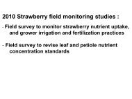 Fertilizer Management in Strawberry Production - Tim Hartz