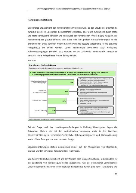 080208Das Anlageverhalten institutioneller Investoren aus â¦