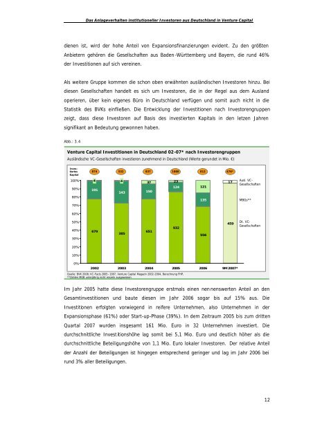 080208Das Anlageverhalten institutioneller Investoren aus â¦