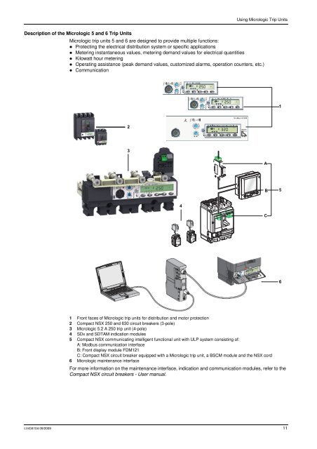 User manual 09/2009 - Schneider Electric