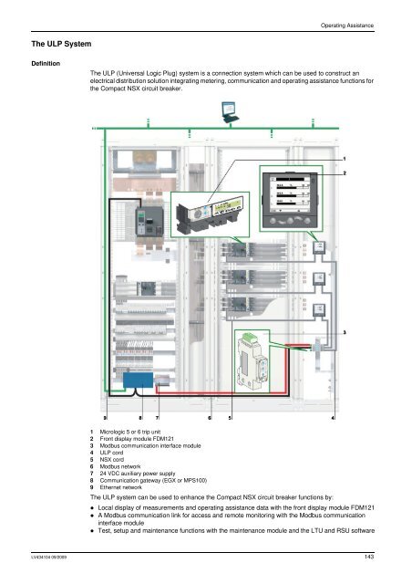 User manual 09/2009 - Schneider Electric