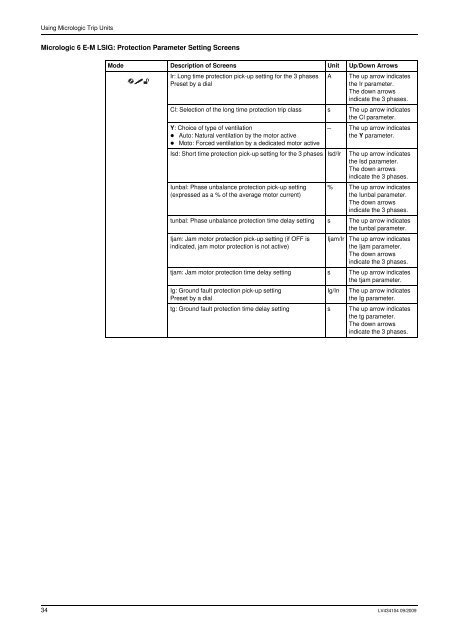 User manual 09/2009 - Schneider Electric