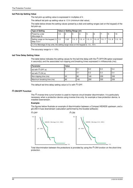 User manual 09/2009 - Schneider Electric