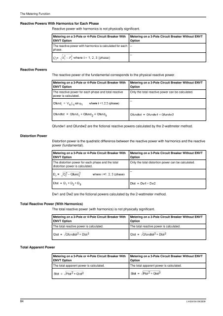 User manual 09/2009 - Schneider Electric