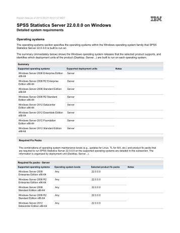 cia statbook spss cia statbook spss