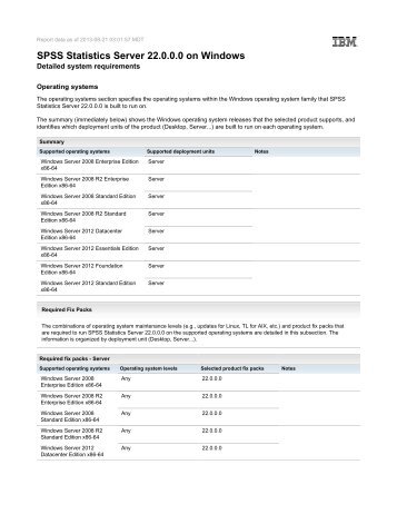 ibm spss statistics 22 license code free