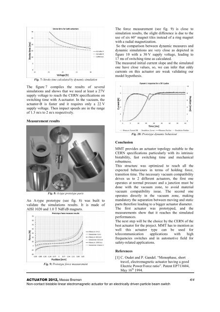 Actuator 2012 - Moving Magnet Technologies