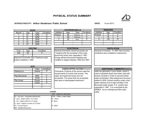 Arthur Henderson Public School title - Algoma District School Board