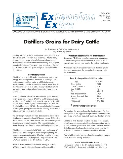 Distillers Grains Feeding Recommendations. - Distillers Grains By ...