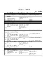 OHE/PSI Equipments, Items/Materials for Transmission Line - Core ...