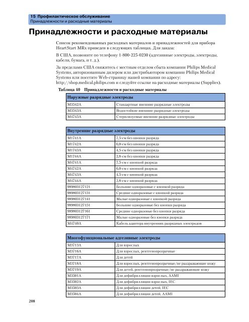 Ð¼Ð¾Ð½Ð¸ÑÐ¾ÑÐ° Philips HeartStart MRx M3535a Ð¸ M3536a