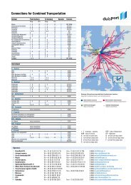 Connections for Combined Transportation - Duisport