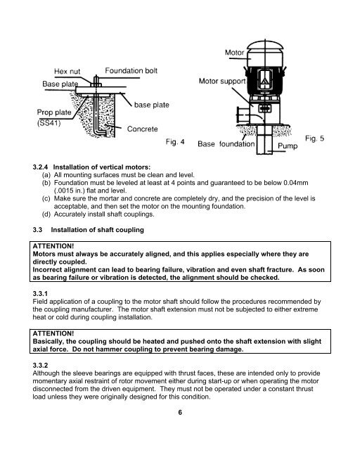 OL_P1254 Model (1) - TECO-Westinghouse Motor Company