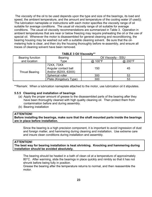 OL_P1254 Model (1) - TECO-Westinghouse Motor Company