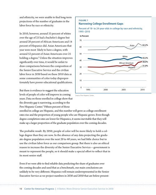 A Better, More Diverse Senior Executive Service in 2050