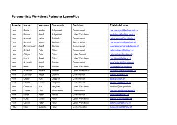 Personenliste Werkdienst Perimeter LuzernPlus