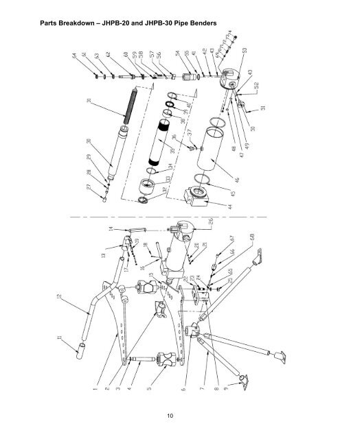 Manual - JET Tools