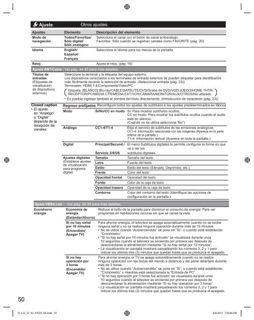 Manual de usuario TC-L32E5X - Panasonic