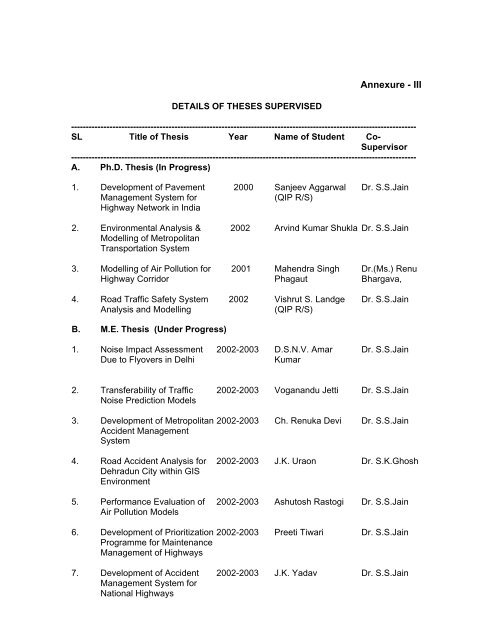 CURRICULUM VITAE - Indian Institute of Technology Roorkee