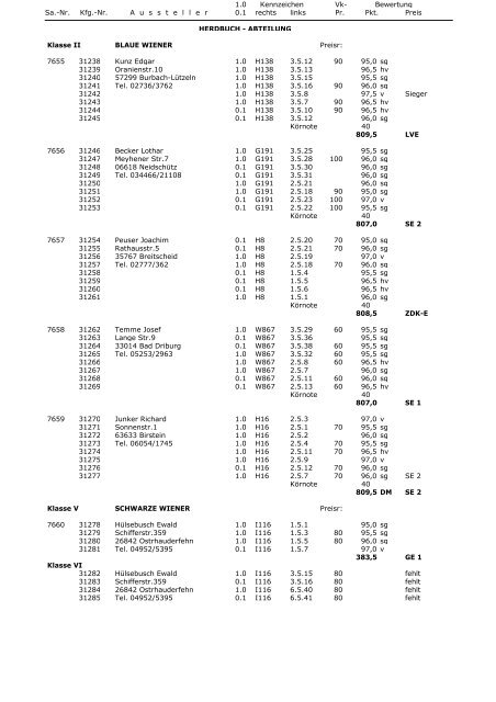 Herdbuch Abteilung - Bundesschau