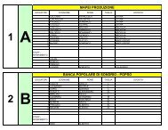 squadre partecipanti - Unione Sportiva Bormiese
