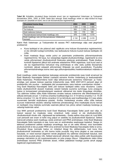 MAK 2004-2006 pÃµllumajandusliku keskkonnatoetuse ...