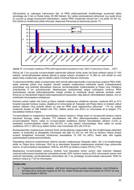 MAK 2004-2006 pÃµllumajandusliku keskkonnatoetuse ...