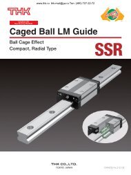Caged Ball LM Guide Model SSR
